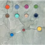 A minimalist square mixed media painting featuring eleven colorful, glossy circular nodes connected by fine black lines over a textured grey watercolor wash background, by Hardev Chauhan.